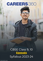 CBSE Class 9, 10 Kannada Syllabus 2023-24