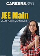 JEE Main 2023 April 12 Exam Analysis