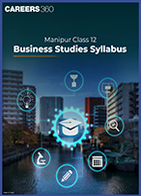 Manipur Class 12 Business Studies Syllabus