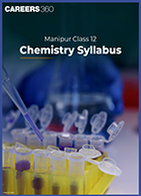 Manipur Class 12 Chemistry Syllabus