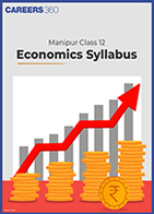 Manipur Class 12 Economics Syllabus