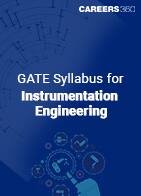 GATE Syllabus for Instrumentation Engineering