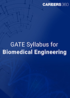 GATE Syllabus for Biomedical Engineering