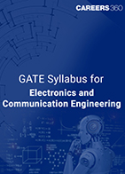 GATE Syllabus for Electronics and Communication Engineering