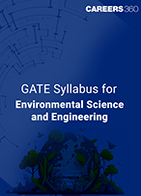 GATE Syllabus for Environmental Science & Engineering