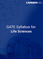 GATE Syllabus for Life Sciences