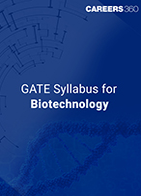GATE Syllabus for Biotechnology Engineering