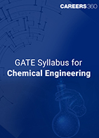 GATE Syllabus for Chemical Engineering