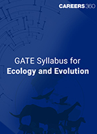 GATE Syllabus for Ecology and Evolution