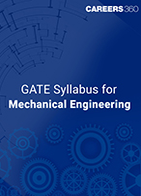 GATE Syllabus for Mechanical Engineering