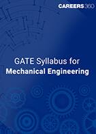 GATE Syllabus for Mechanical Engineering