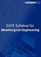 GATE Syllabus for Metallurgical Engineering