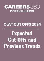 CLAT 2024 Expected cut offs and previous year trends