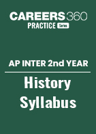 AP Inter 2nd Year History Syllabus
