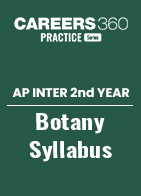 AP Inter 2nd Year Botany Syllabus