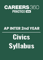 AP Inter 2nd Year Civics Syllabus