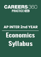 AP Inter 2nd Year Economics Syllabus