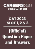 CAT 2023 Official Question Paper and Answer Key (Slot 1, 2 and 3)