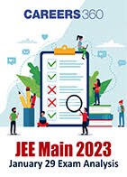 JEE Main 2023 Janaury 29 Exam Analysis