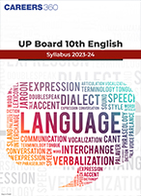 UP Board 10th English Syllabus 2023-24