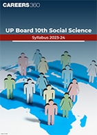 UP Board 10th Social Science Syllabus 2023-24