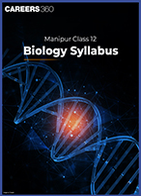 Manipur Class 12 Biology Syllabus