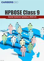 HPBOSE Class 9 Social Science Syllabus 2022-23
