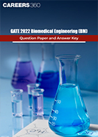 GATE 2022 Biomedical Engineering (BM) Question Paper and Answer Key