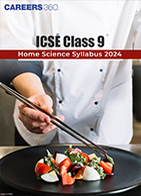 ICSE Class 9 Home Science Syllabus 2024