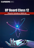 UP Board Class 12 Physics Syllabus 2023-24