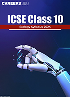 ICSE Class 10 Biology Syllabus 2024