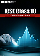 ICSE Class 10 Economics Syllabus 2024