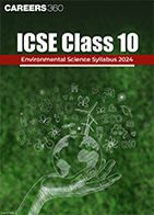 ICSE Class 10 Environmental Science Syllabus 2024