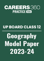 UP Board Class 12 Geography Model Paper 2023-24