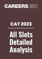 CAT 2023: All Slot Analysis, Memory based questions, GDPI preparation and Percentile Predictor