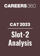CAT 2023 Slot-2 Paper Analysis With Memory Based Questions With Solutions And Answer Key