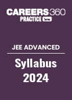 JEE Advanced Syllabus 2024