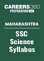 Maharashtra SSC Science Syllabus 2024