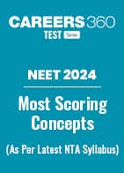 Most Scoring concepts For NEET (As Per Latest NTA Syllabus)