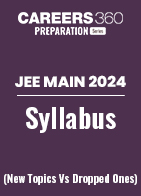 JEE Main Latest Syllabus 2024 (New Topics Vs Dropped Ones)