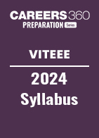 VITEEE 2024 Syllabus