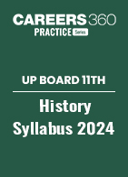 UP Board 11th History Syllabus 2024