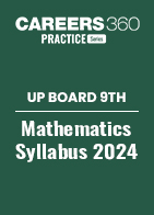 UP Board 9th Maths Syllabus 2024
