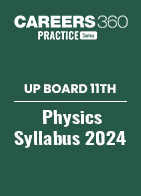 UP Board 11th Physics Syllabus 2024