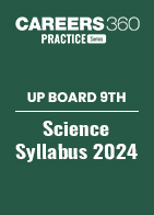 UP Board 9th Science Syllabus 2024