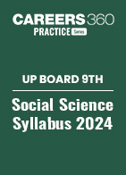 UP Board 9th Social Science Syllabus 2024
