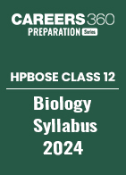 HPBOSE Class 12 Biology Syllabus 2024