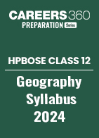 HPBOSE Class 12 Geography Syllabus 2024