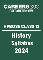 HPBOSE Class 12 History Syllabus 2024