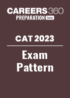 CAT Exam Pattern 2023